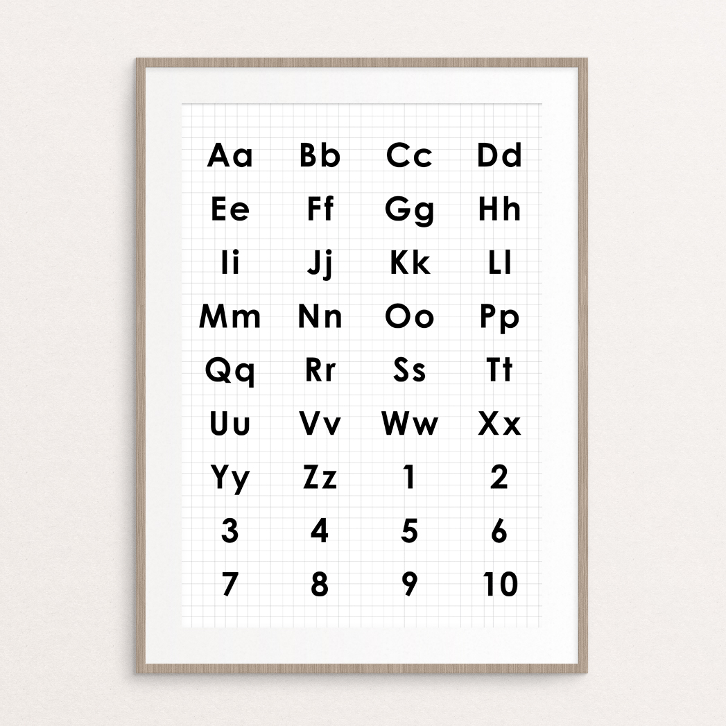 Alphabet And Numbers Chart