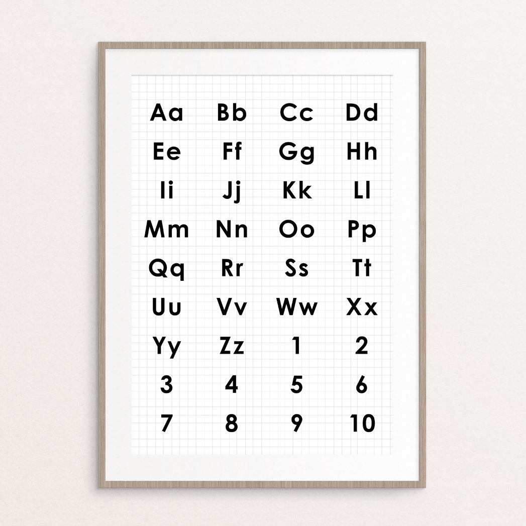 Alphabet Numbers Chart